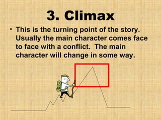 3. Climax
• This is the turning point of the story.
  Usually the main character comes face
  to face with a conflict. The main
  character will change in some way.
 