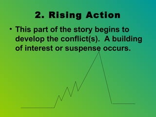 2. Rising Action
• This part of the story begins to
  develop the conflict(s). A building
  of interest or suspense occurs.
 