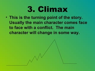3. Climax
• This is the turning point of the story.
  Usually the main character comes face
  to face with a conflict. The main
  character will change in some way.
 