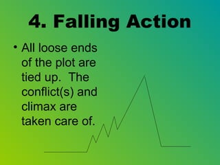 4. Falling Action
• All loose ends
  of the plot are
  tied up. The
  conflict(s) and
  climax are
  taken care of.
 