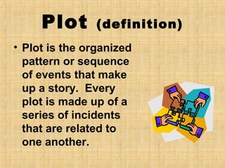 Elements of a plot diagram] | PPT