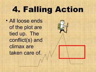 4. Falling Action 
• All loose ends 
of the plot are 
tied up. The 
conflict(s) and 
climax are 
taken care of. 
 