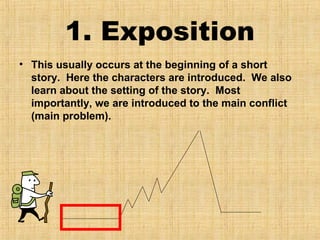 1. Exposition
• This usually occurs at the beginning of a short
story. Here the characters are introduced. We also
learn about the setting of the story. Most
importantly, we are introduced to the main conflict
(main problem).
 