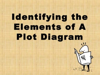 Identifying the
Elements of A
Plot Diagram
 