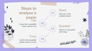 Steps to
analyse a
poem
Read
Mercury is the
smallest planet
Title
Venus has a beautiful
name, and it’s hot Speaker
Saturn is a gas giant
with rings
Tone
Earth is the beautiful
planet where we live
01
02
03
04
 