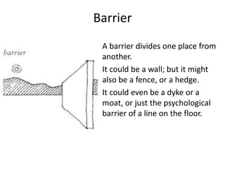 Barrier
A barrier divides one place from
another.
It could be a wall; but it might
also be a fence, or a hedge.
It could even be a dyke or a
moat, or just the psychological
barrier of a line on the floor.
 