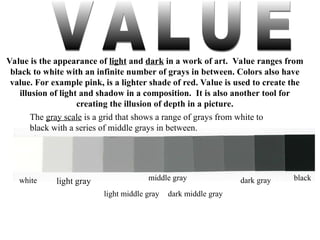 Comprehensive Guide to the Elements of Art: Line, Shape, Space, Form ...