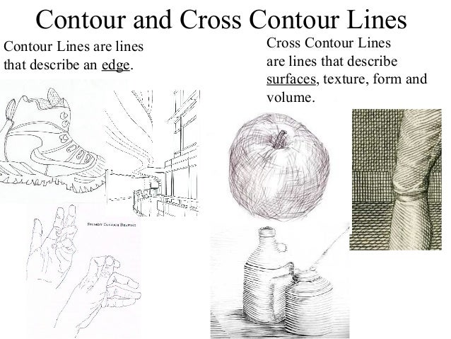 Types of contour lines in art - getyourroden