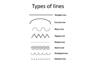 SOME VOCABULARY ABOUT LINES:
Zig Zag or Broken lines: They are formed by fragments of several
straight lines with differen...