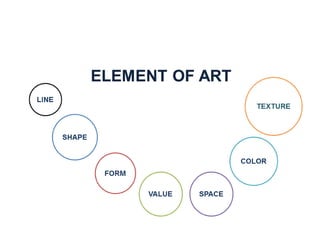 Elements of art