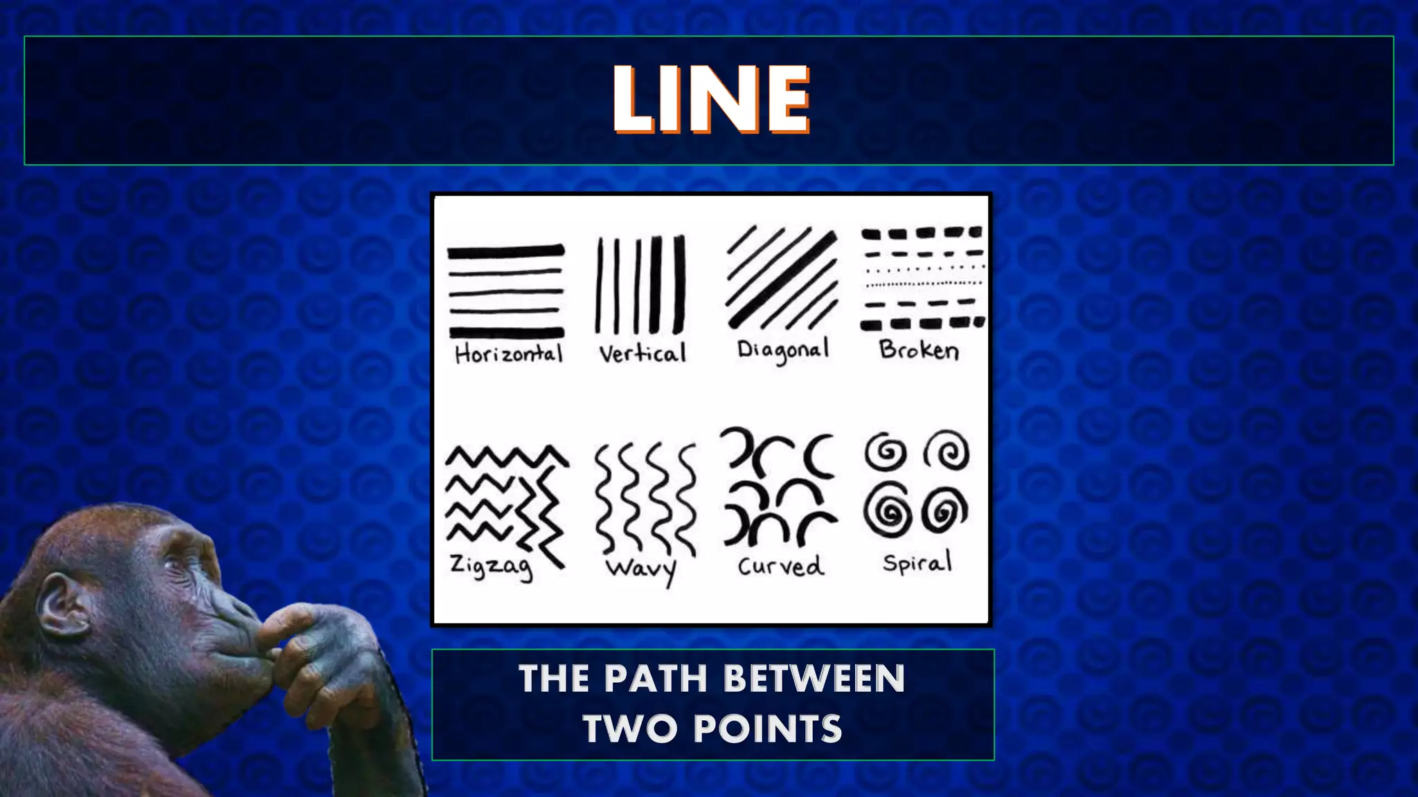THE PATH BETWEEN
TWO POINTS