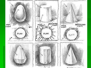 Elements of art | PPT