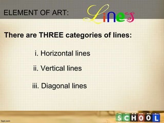 ELEMENT OF ART:
i. Horizontal lines
There are THREE categories of lines:
ii. Vertical lines
iii. Diagonal lines
 