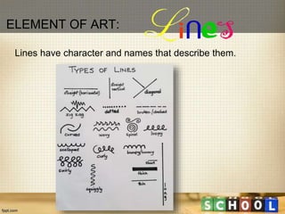 Lines have character and names that describe them.
ELEMENT OF ART:
 
