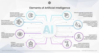 Elements of Artificial Intelligence