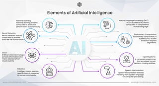 Elements of Artificial Intelligence | PPT