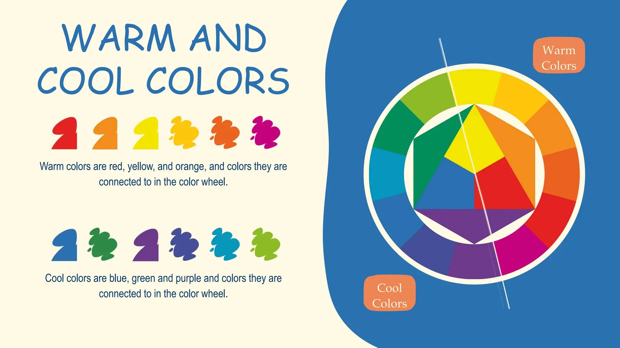 WARM AND
COOL COLORS
Warm colors are red, yellow, and orange, and colors they are
connected to in the color wheel.
Cool colors are blue, green and purple and colors they are
connected to in the color wheel.
Warm
Colors
Cool
Colors
 