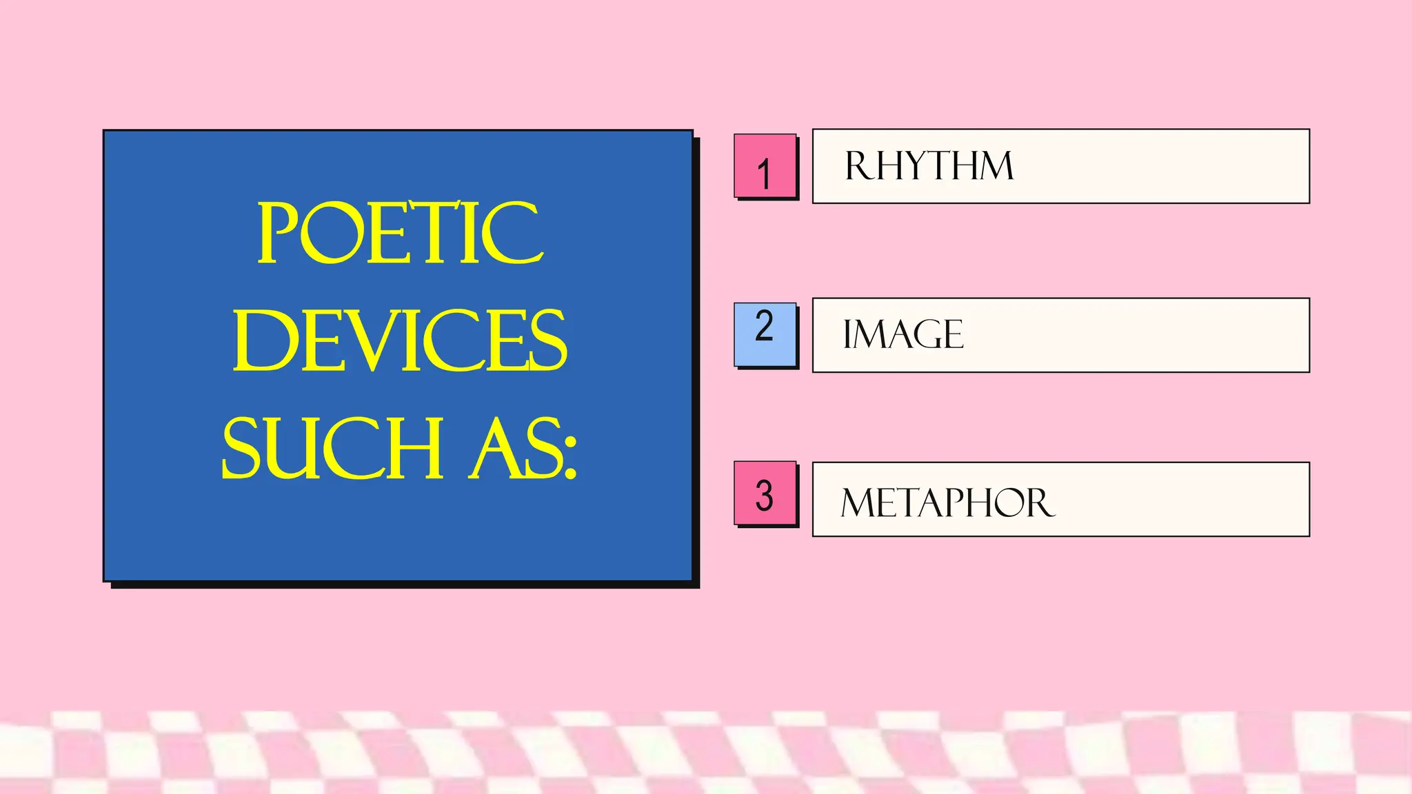 Rhythm
Poetic
devices
such as:
1
2
3
Image
Metaphor
 