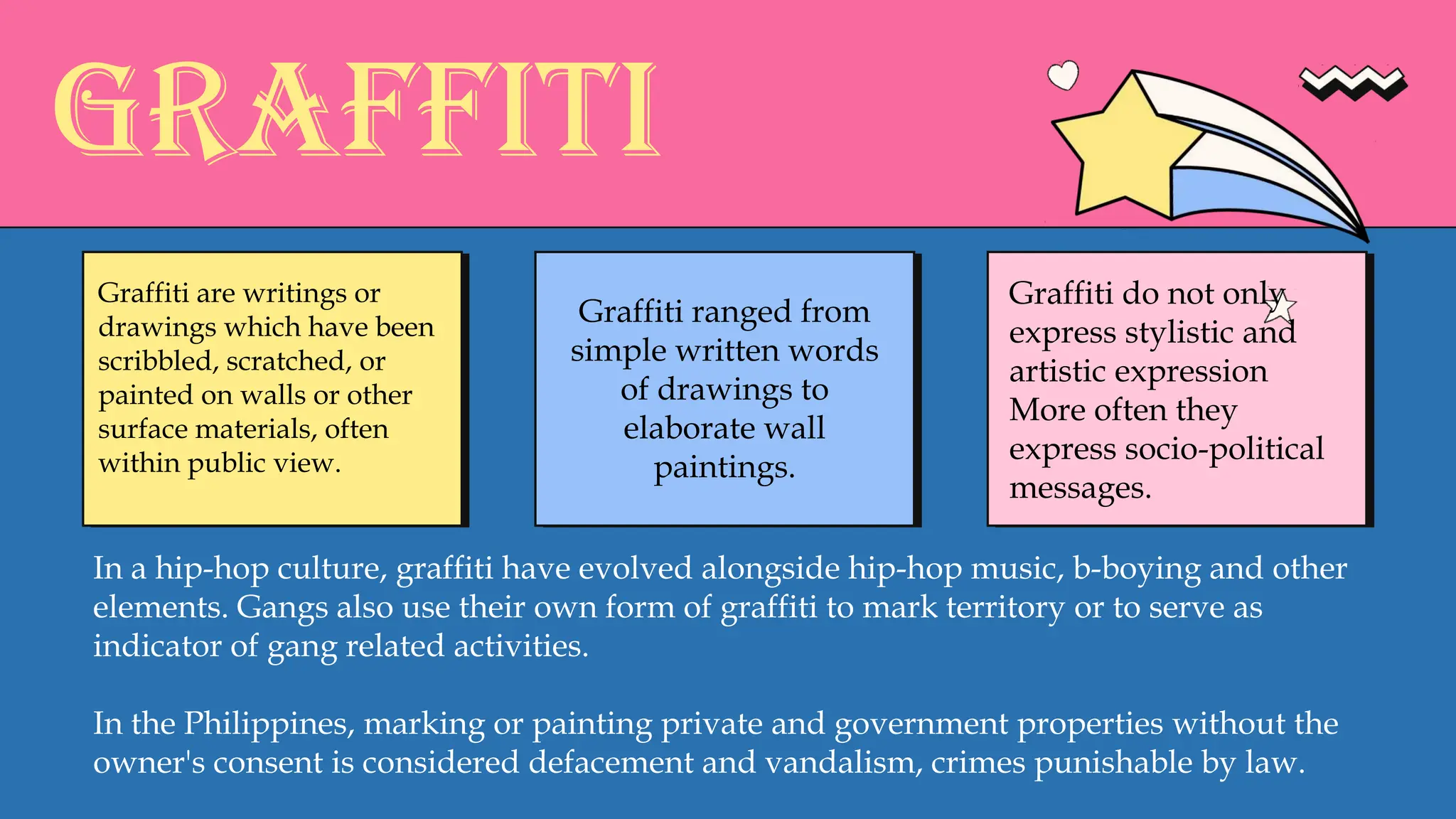 GRAFFITI
Graffiti are writings or
drawings which have been
scribbled, scratched, or
painted on walls or other
surface materials, often
within public view.
Graffiti ranged from
simple written words
of drawings to
elaborate wall
paintings.
Graffiti do not only
express stylistic and
artistic expression
More often they
express socio-political
messages.
In a hip-hop culture, graffiti have evolved alongside hip-hop music, b-boying and other
elements. Gangs also use their own form of graffiti to mark territory or to serve as
indicator of gang related activities.
In the Philippines, marking or painting private and government properties without the
owner's consent is considered defacement and vandalism, crimes punishable by law.
 