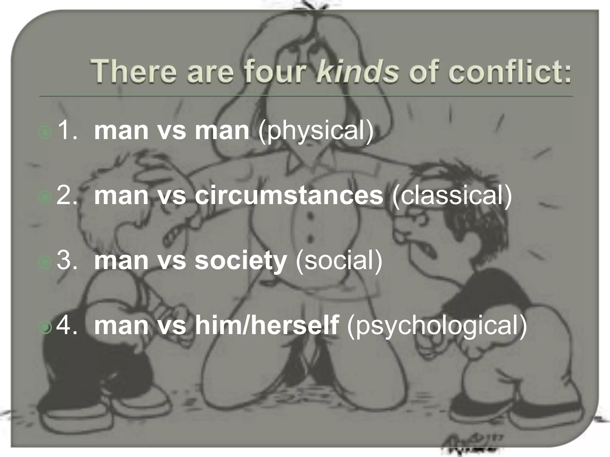 1. man vs man (physical)
2. man vs circumstances (classical)
3. man vs society (social)
4. man vs him/herself (psychological)
 