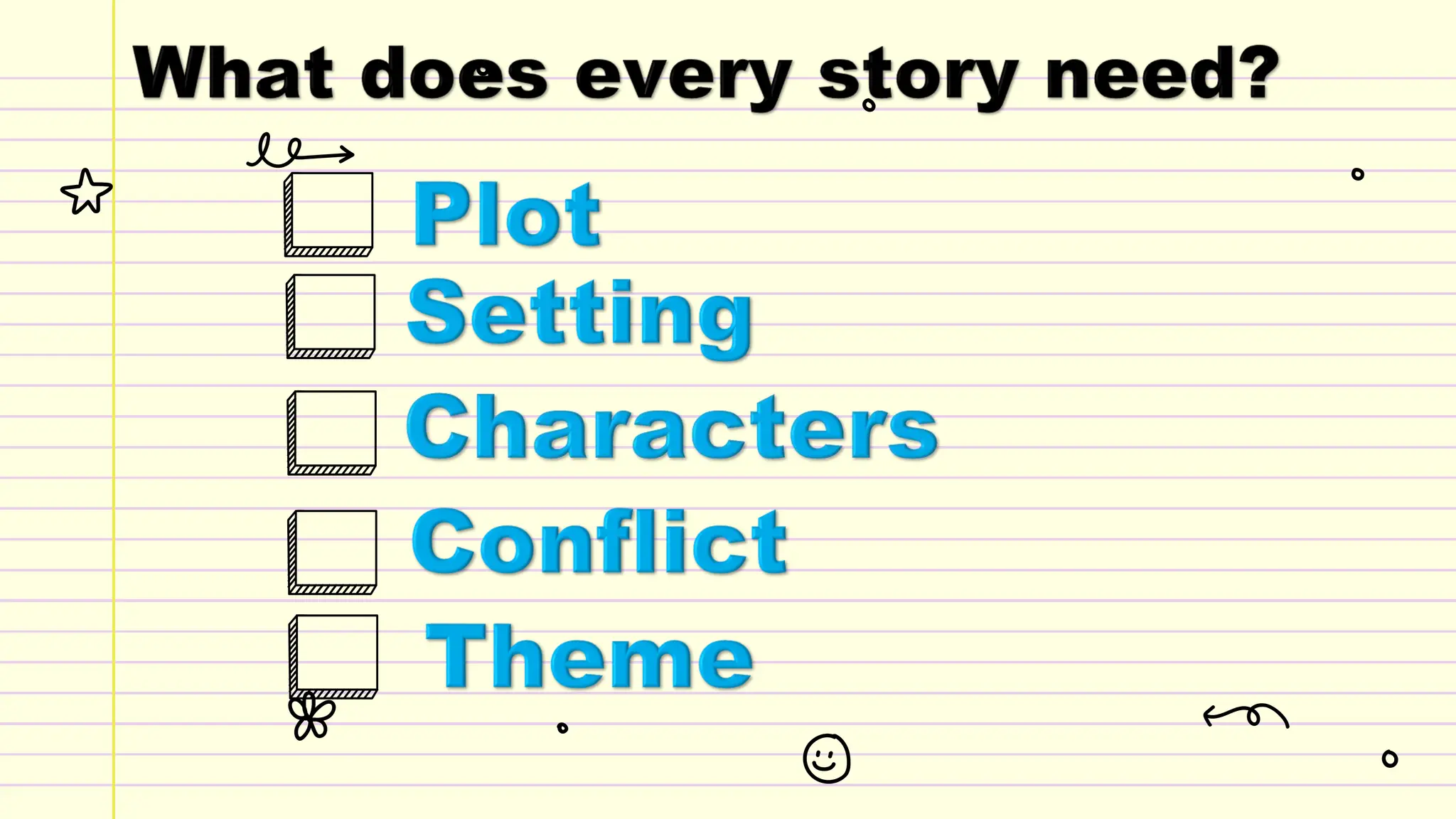 Elements of a Short Story Grade 9 Week 4.pdf