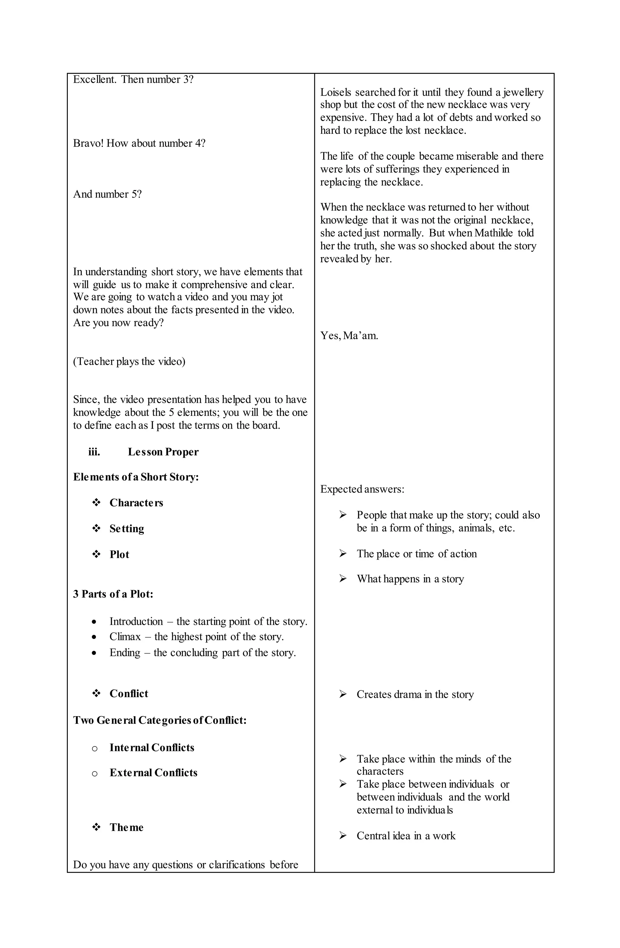 Elements Of A Short Story.Lesson Plan PDF Elements Of A Short Story.Lesson Plan PDF
