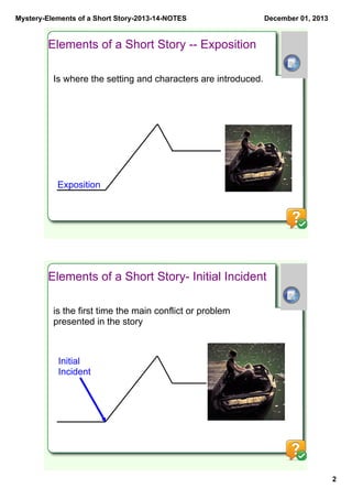 Elements Of A Short Story Notes | PDF