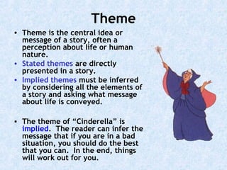 Elements of a short story with cinderella examples | PPT