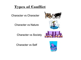 Elements of a story powerpoint | PPT