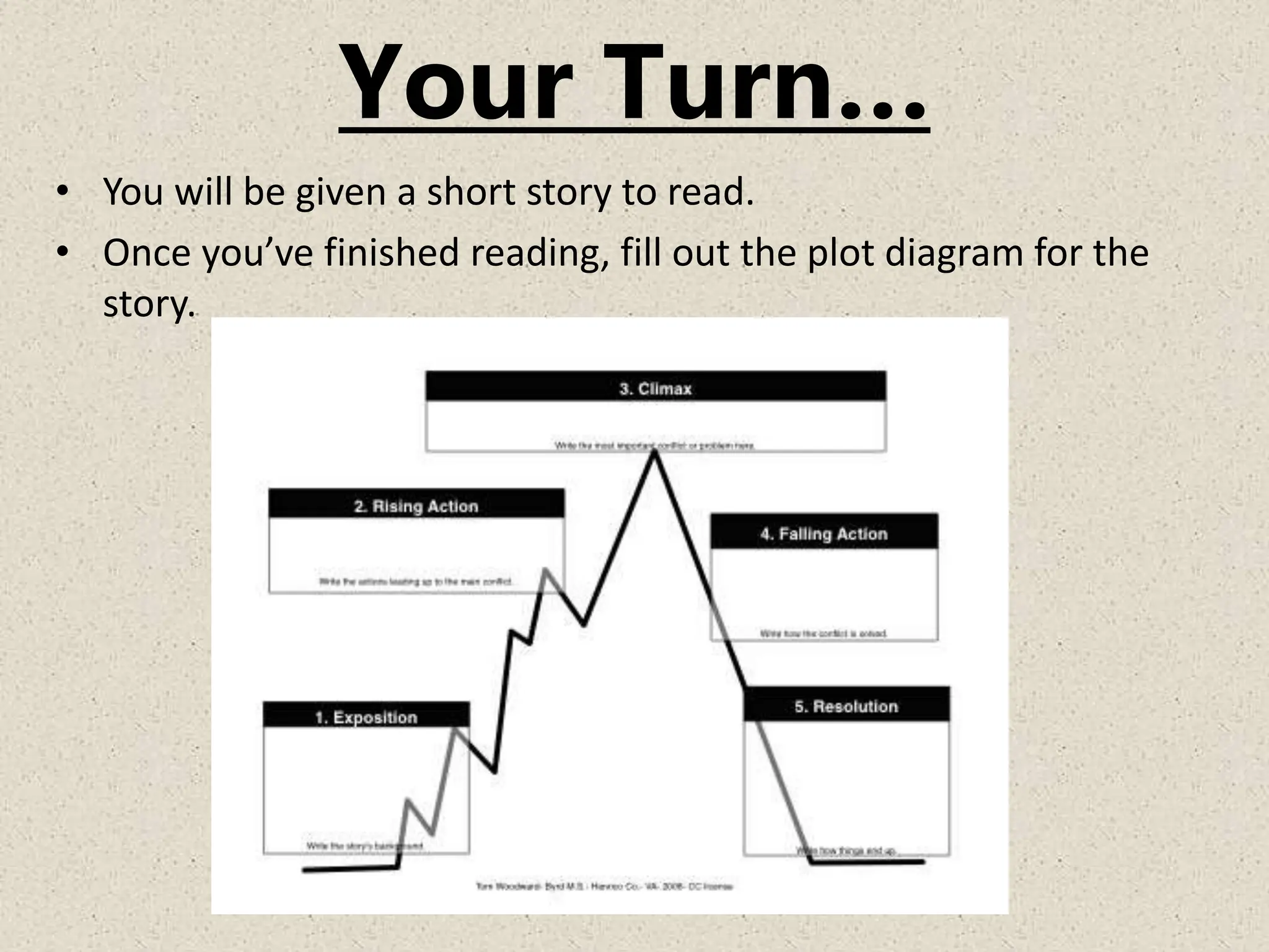 Your Turn…
• You will be given a short story to read.
• Once you’ve finished reading, fill out the plot diagram for the
story.
 