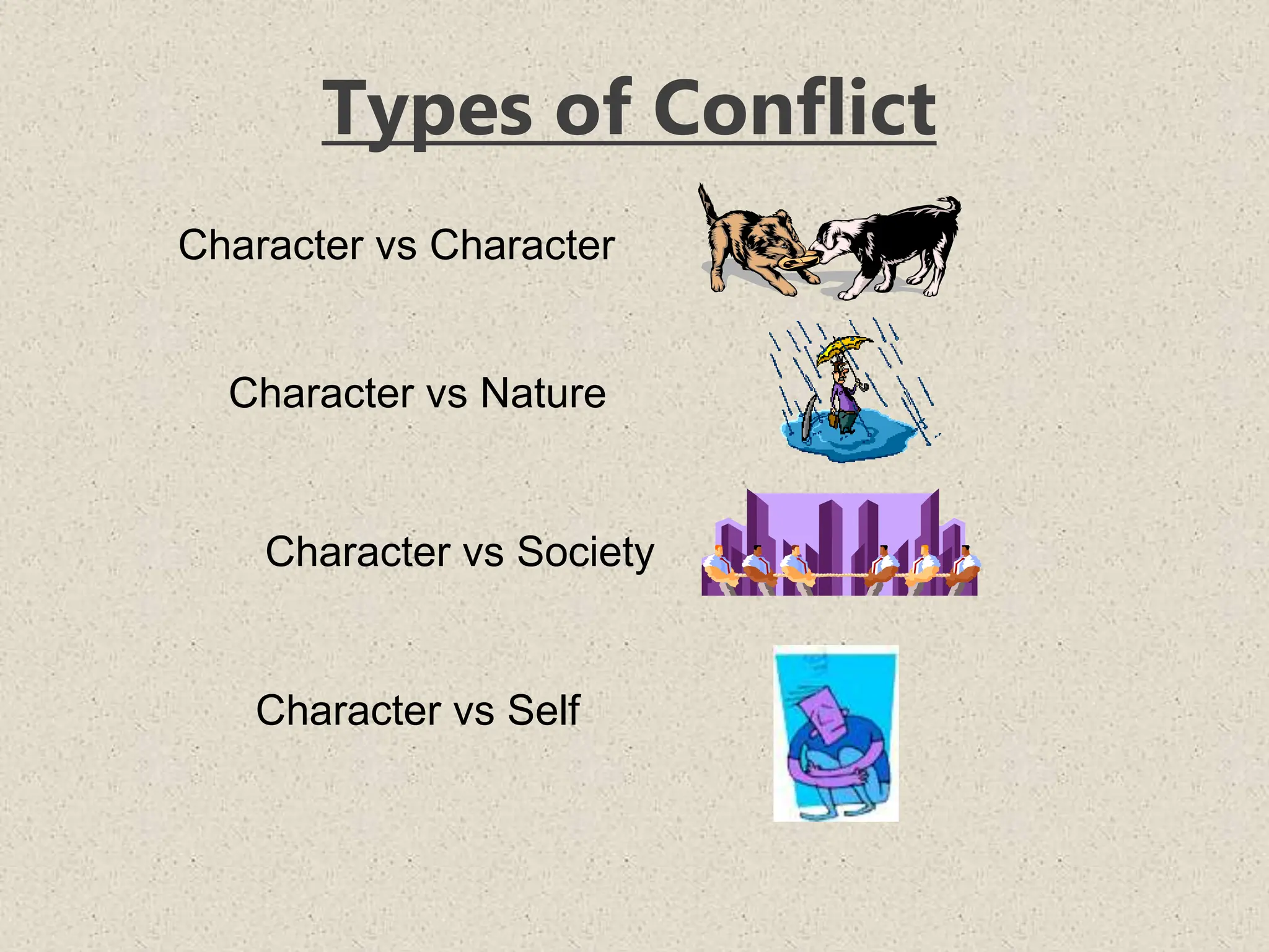 Types of Conflict
Character vs Nature
Character vs Society
Character vs Self
Character vs Character
 