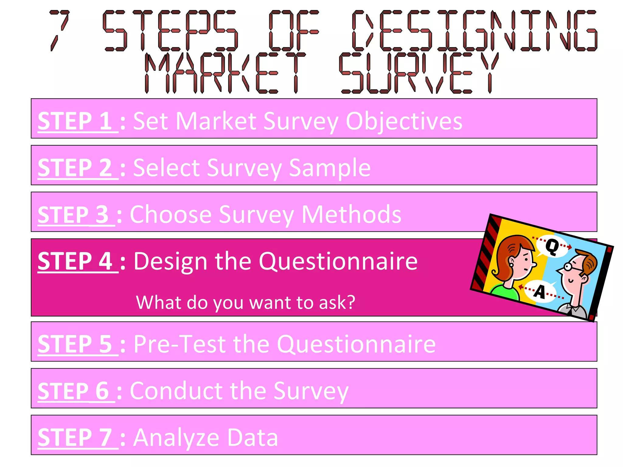 STEP 1  :  Set Market Survey Objectives STEP 2  :  Select Survey Sample STEP  3  :  Choose Survey Methods STEP 4  :  Design the Questionnaire What do you want to ask? STEP 5  :  Pre-Test the Questionnaire STEP  6  :  Conduct the Survey STEP 7  :  Analyze Data 7 Steps of designing  Market Survey 