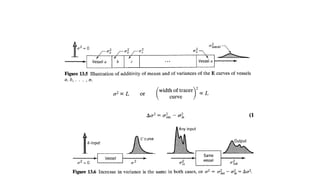 Element Reaction Pdf Elements of Chemical Reaction Engineering PPT.pdf