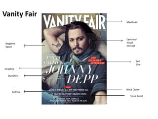 Centre of
Visual
Interest
Masthead
Sell
Line
Headline
Sell line
Negative
Space
Strap Boost
Standfirst
Block Quote
Vanity Fair
 