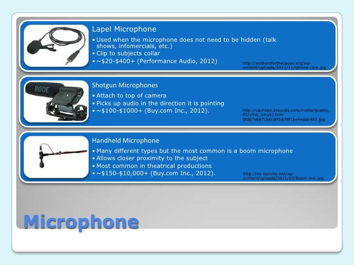 Elements of cinematography