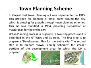 Elements of city planning_Building and Town Planning | PDF