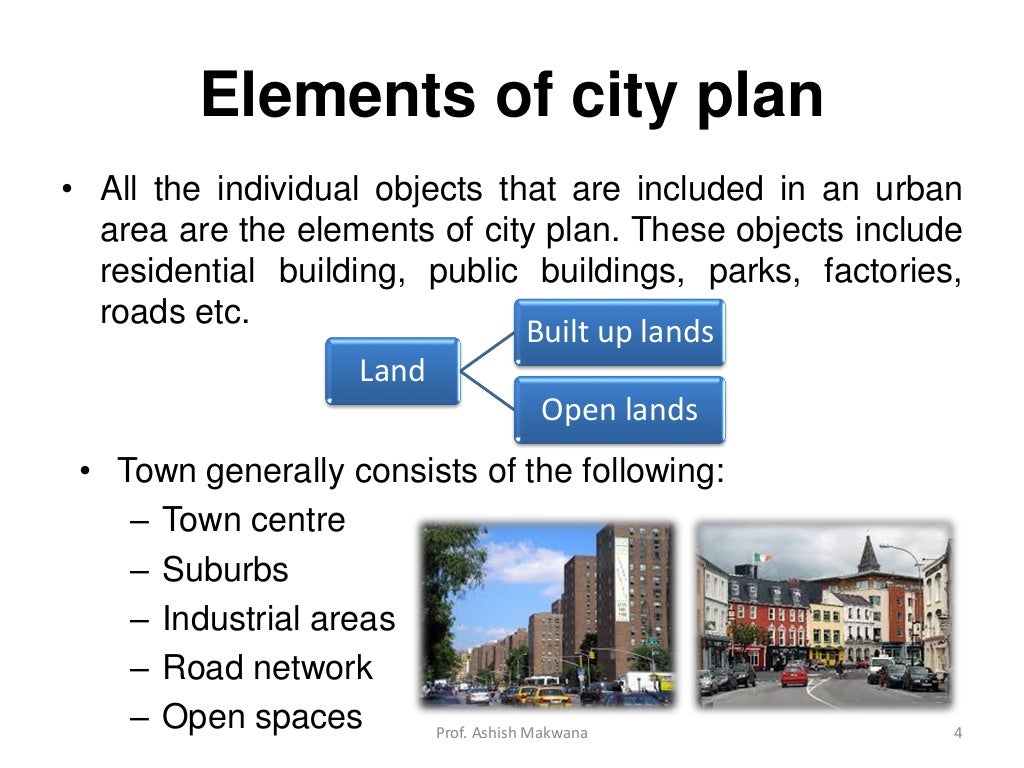 Elements of city planning_Building and Town Planning