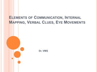 ELEMENTS OF COMMUNICATION, INTERNAL
MAPPING, VERBAL CLUES, EYE MOVEMENTS
Dr. VMS
 