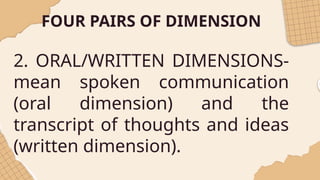 Oral Comm.- ELEMENTS OF COMMUNICATION-1.3.pptx