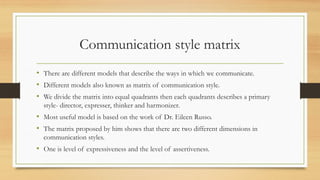 bpharm sem 1 elements of communication.pptx