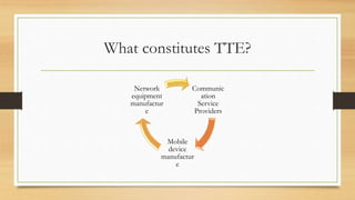 What constitutes TTE?
Communic
ation
Service
Providers
Mobile
device
manufactur
e
Network
equipment
manufactur
e
 