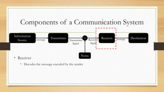 Components of a Communication System
• Receiver
• Decodes the message encoded by the sender
Information
Source
Transmitter Receiver Destination
+
Noise
message Transmitted
Signal
Received
Signal
message
 