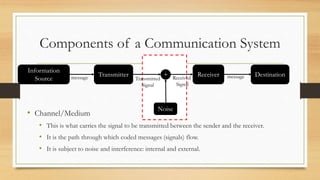 Elements of Communication System.pptx