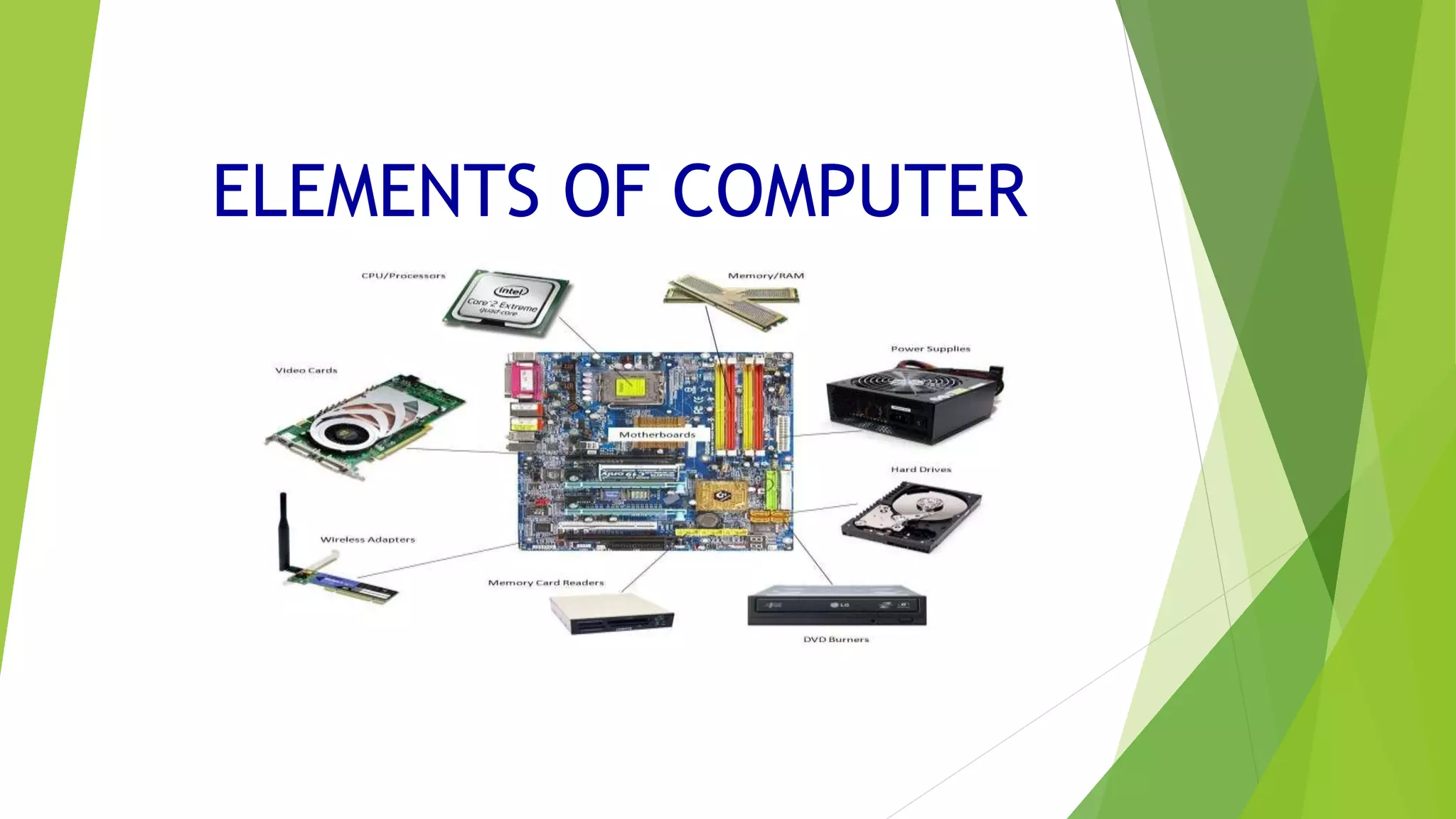 ELEMENTS OF COMPUTER
 