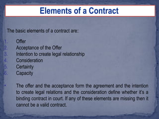 Elements of contract 1.pptx business law | PPTX