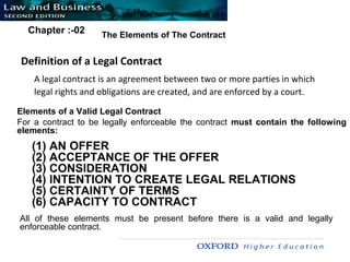 © Oxford University Press, 2007. All rights reserved.
Definition of a Legal Contract
A legal contract is an agreement between two or more parties in which
legal rights and obligations are created, and are enforced by a court.
The Elements of The Contract
Elements of a Valid Legal Contract
For a contract to be legally enforceable the contract must contain the following
elements:
(1) AN OFFER
(2) ACCEPTANCE OF THE OFFER
(3) CONSIDERATION
(4) INTENTION TO CREATE LEGAL RELATIONS
(5) CERTAINTY OF TERMS
(6) CAPACITY TO CONTRACT
All of these elements must be present before there is a valid and legally
enforceable contract.
Chapter :-02
 