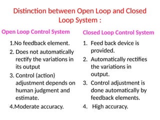 Systems Elements of Control Systems.pptx