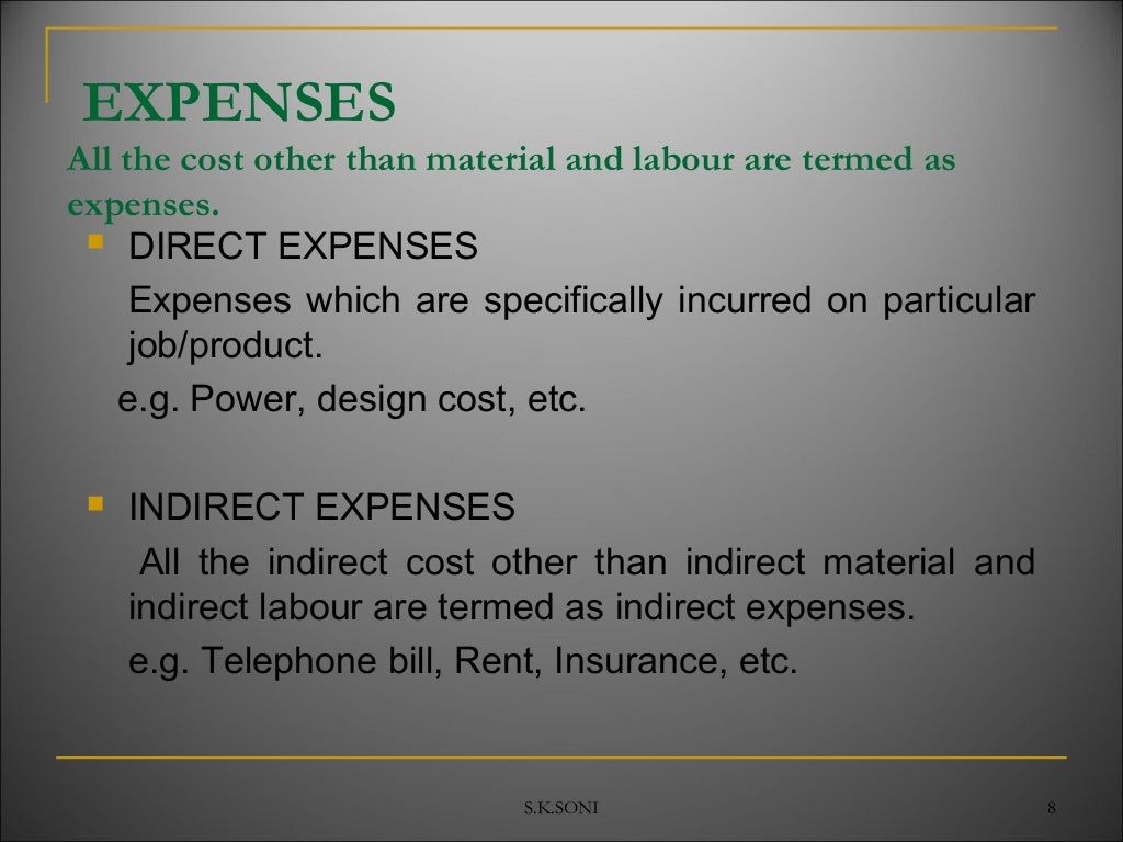 Elements of cost