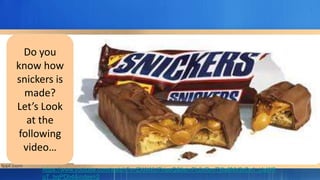 Do you
know how
snickers is
made?
Let’s Look
at the
following
video…
https://www.youtube.com/watch?v=ZXAWU7hiseQ&list=PL0vRmiTj6a6NV2rCe1_tJaW8
uT_bqPDb4&index=2
 