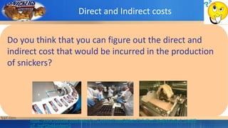 https://www.youtube.com/watch?v=ZXAWU7hiseQ&list=PL0vRmiTj6a6NV2rCe1_tJaW8
uT_bqPDb4&index=2
Direct and Indirect costs
Do you think that you can figure out the direct and
indirect cost that would be incurred in the production
of snickers?
 